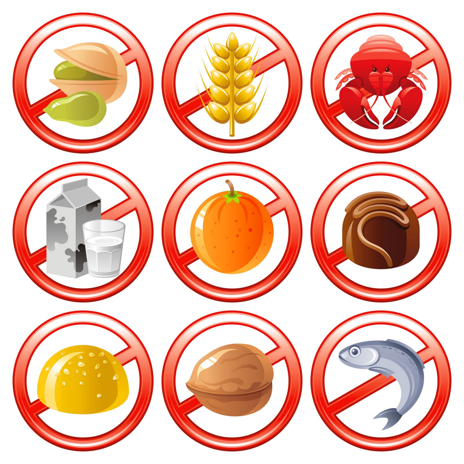 пищевые виды аллергии